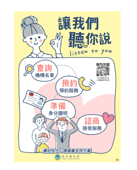 青壯世代心理健康方案